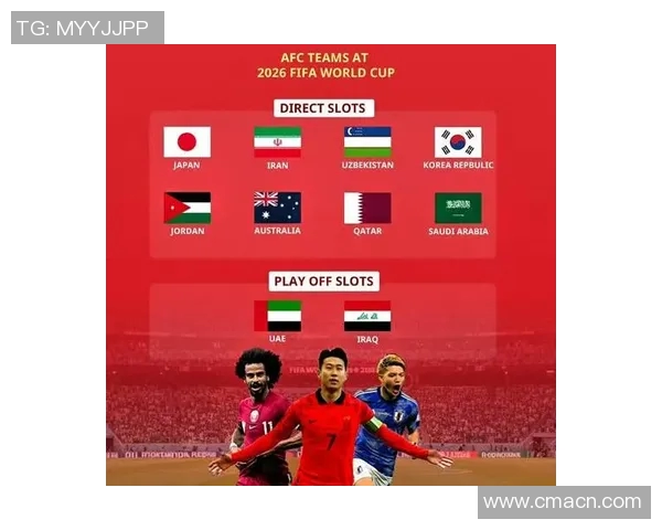 亚洲足球强队出炉八支球队直通世界杯两队争夺最后名额