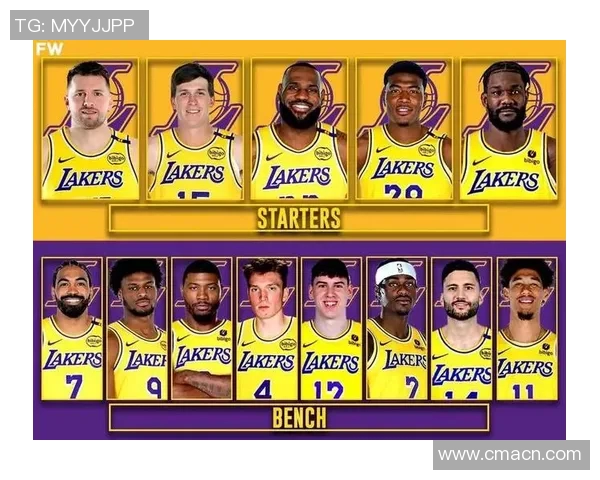 湖人新赛季战绩喜人七套首发阵容助力老詹缺阵仍能赢球